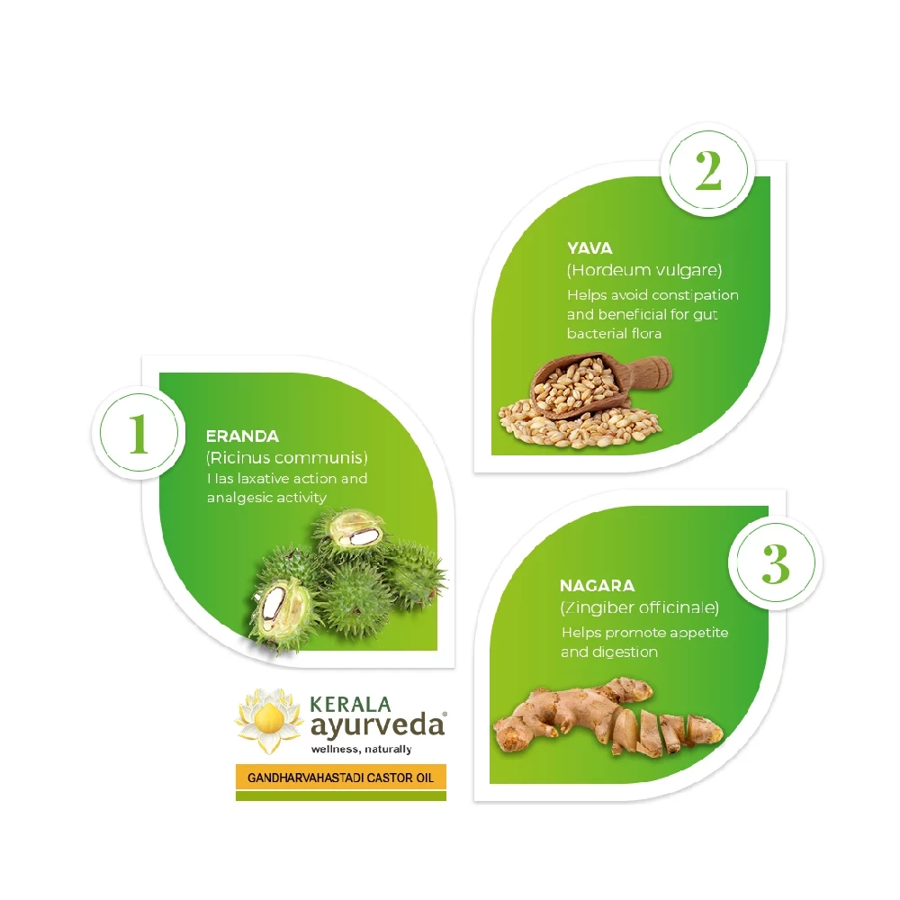 Kerala Ayurveda Gandharvahastadi Castor Oil - Image 4