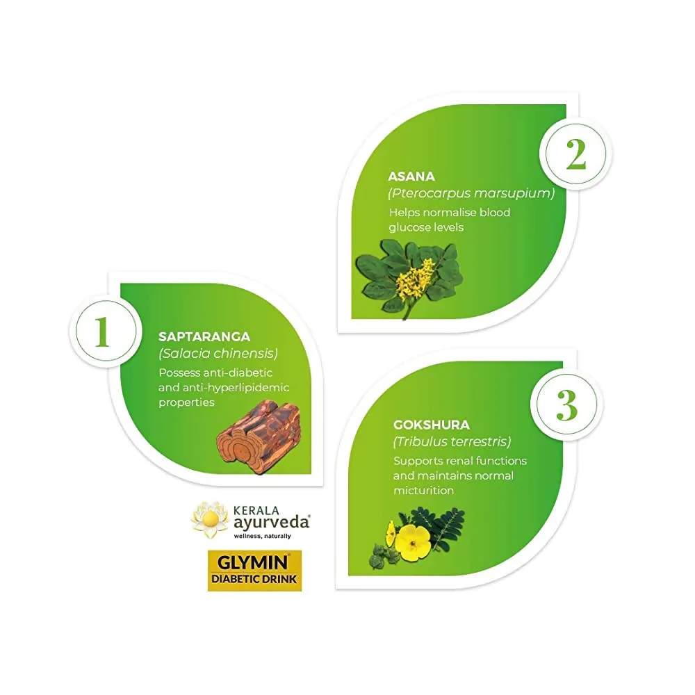 Kerala Ayurveda Glymin Diabetic Drink - Image 3