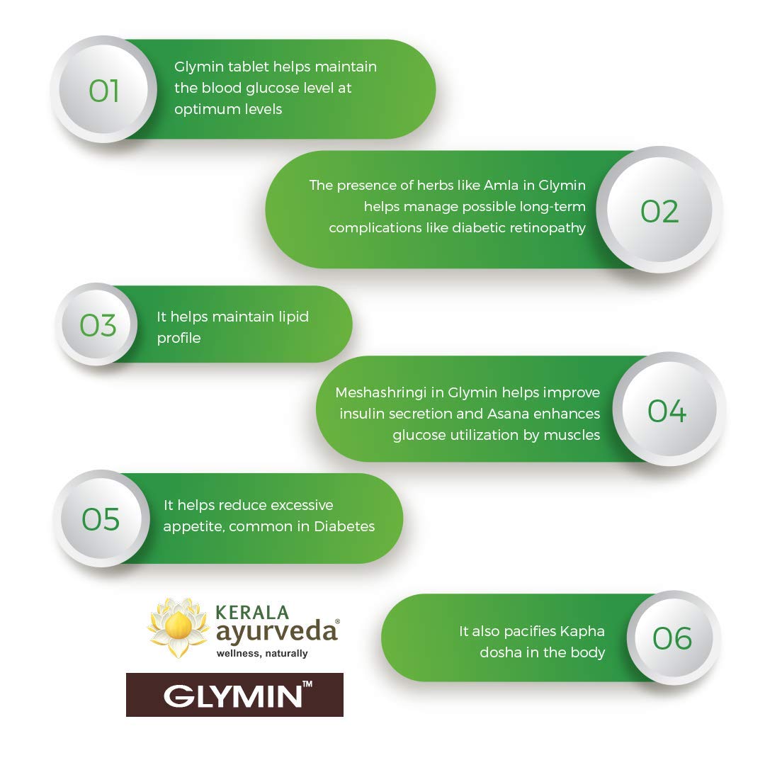 Kerala Ayurveda Glymin Tablets - Image 5