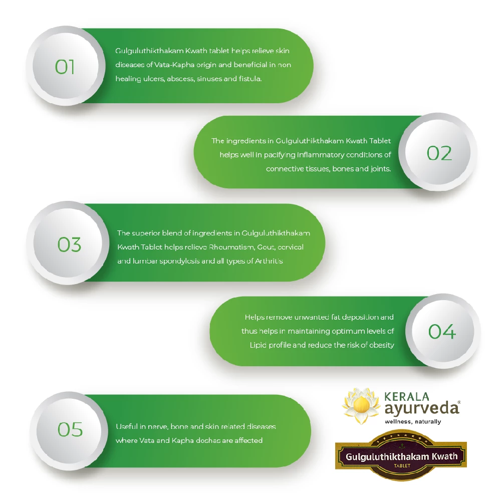 Kerala Ayurveda Gulguluthikthakam Kwath Tablet - Image 3