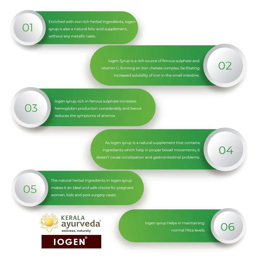 Kerala Ayurveda Iogen Syrup - Image 3