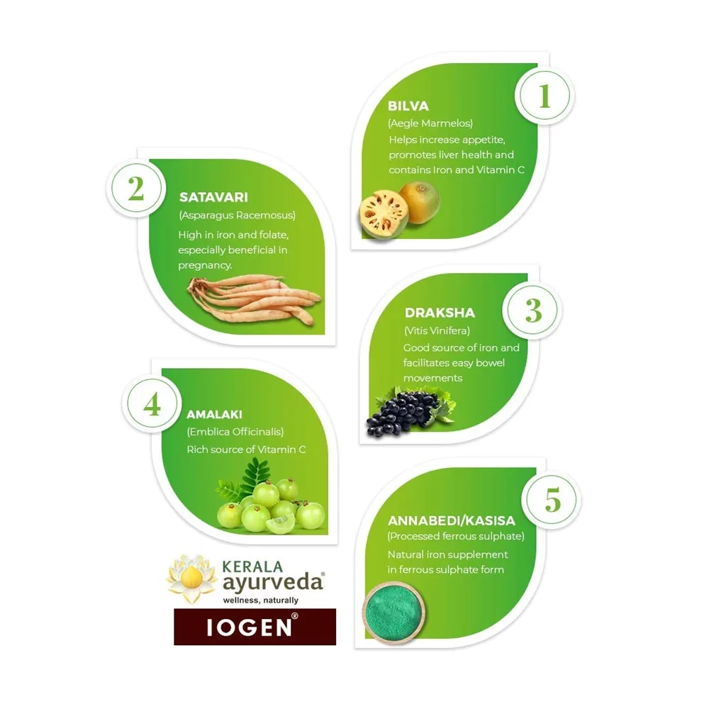 Kerala Ayurveda Iogen Syrup - Image 4
