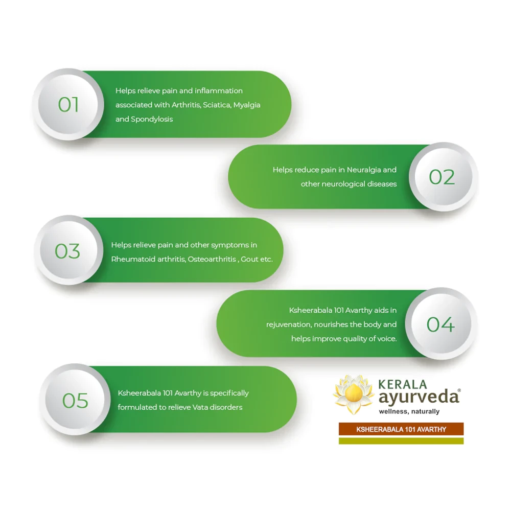 Kerala Ayurveda Ksheerabala 101 Avarty Drops - Image 6
