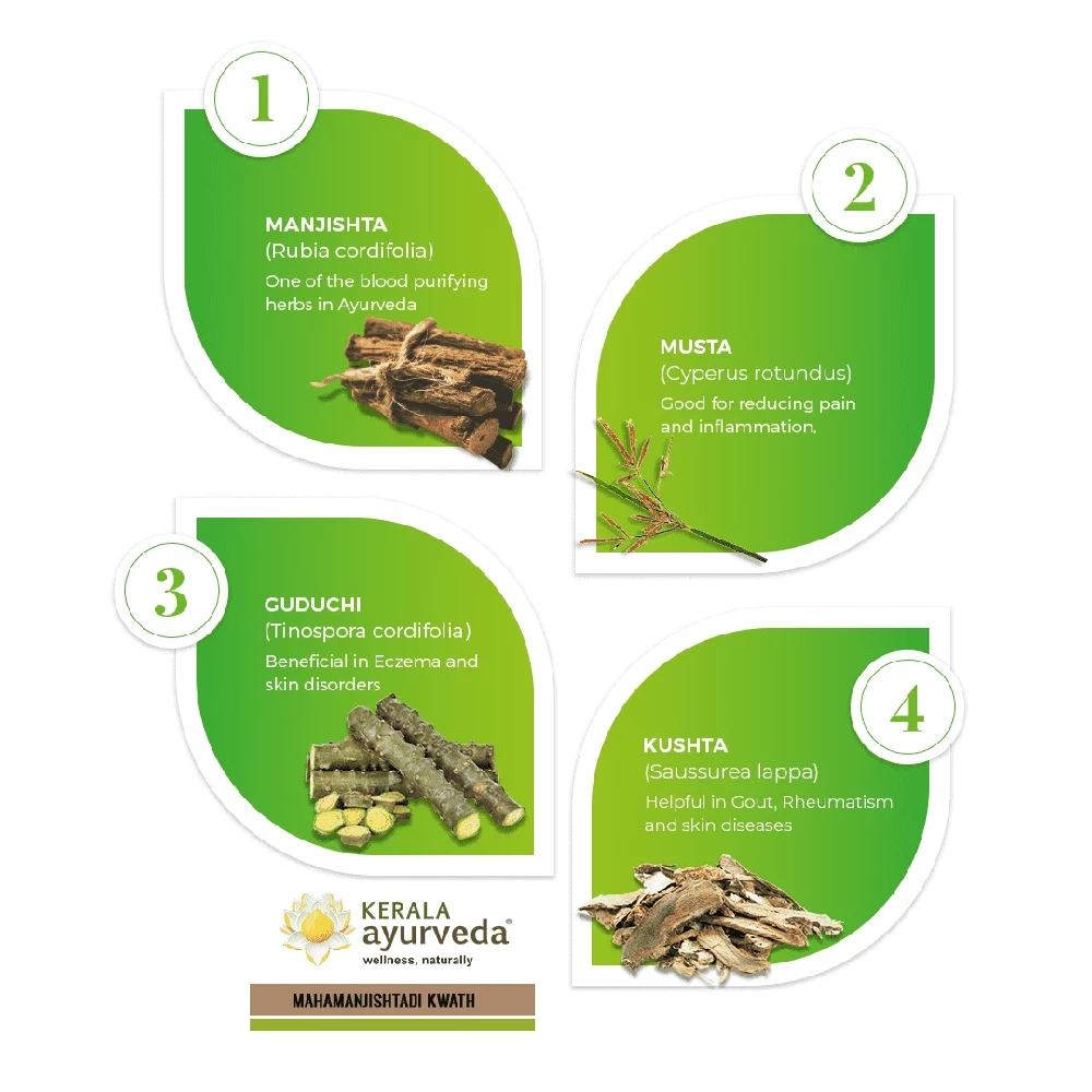 Kerala Ayurveda Mahamanjishtadi Kwath - Image 4