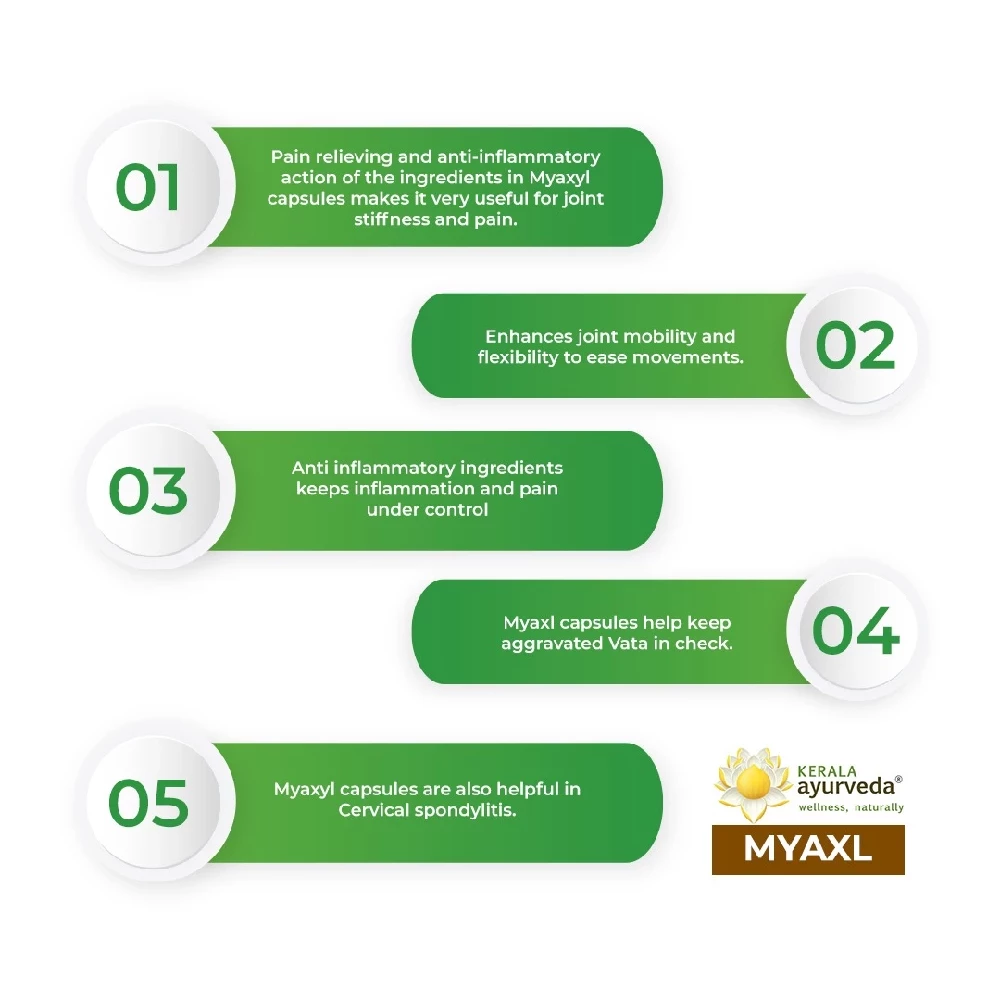 Kerala Ayurveda Myaxyl Capsules - Image 5