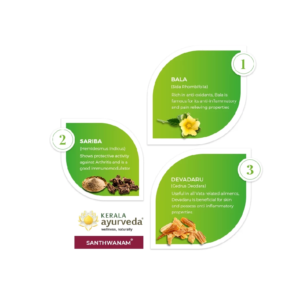 Kerala Ayurveda Santhwanam Oil - Image 6