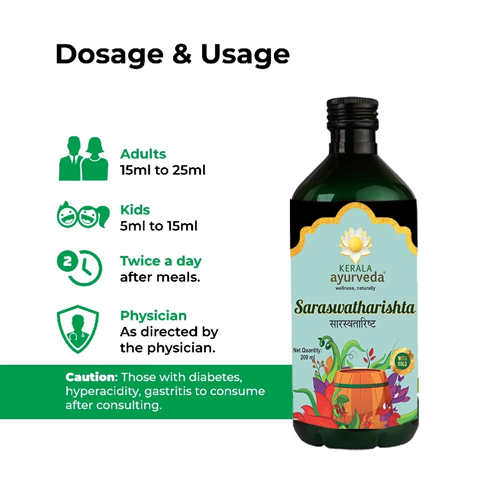 Kerala Ayurveda Saraswatharishtam - Image 4