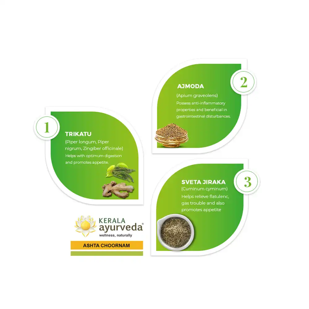 Kerala-Ayurveda-Ashta-Choornam-50-g-3.webp