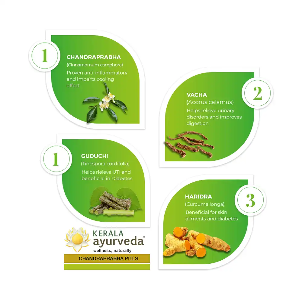 Kerala-Ayurveda-Chandraprabha-Gulika-50-Tablets-3.webp