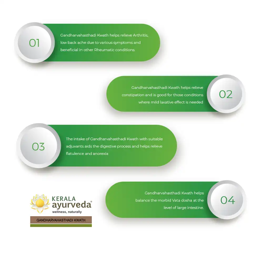 Kerala Ayurveda Gandharvahasthadi Kwath - Image 2