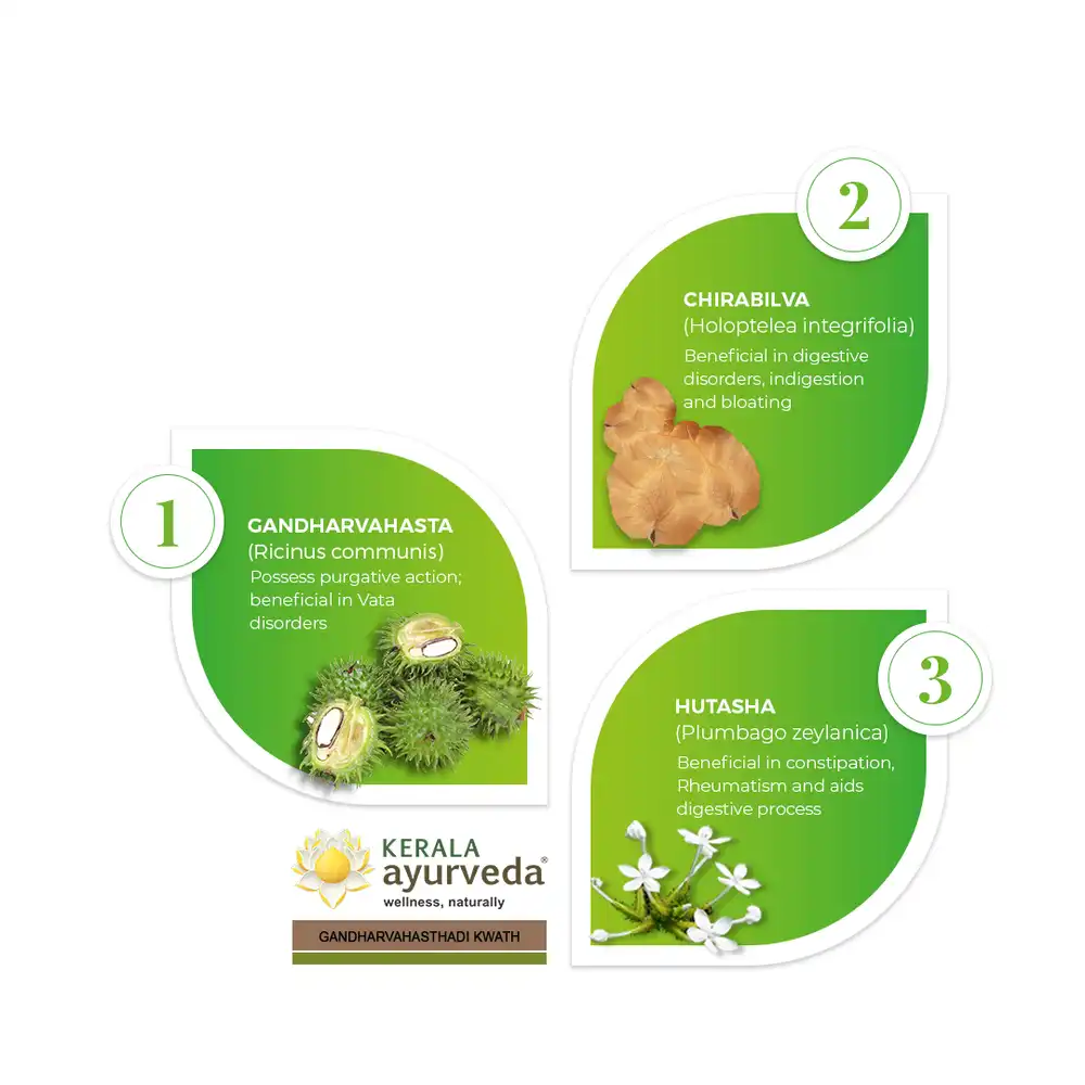 Kerala Ayurveda Gandharvahasthadi Kwath - Image 6