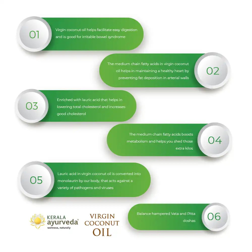 Kerala Ayurveda Virgin Coconut Oil - Image 2