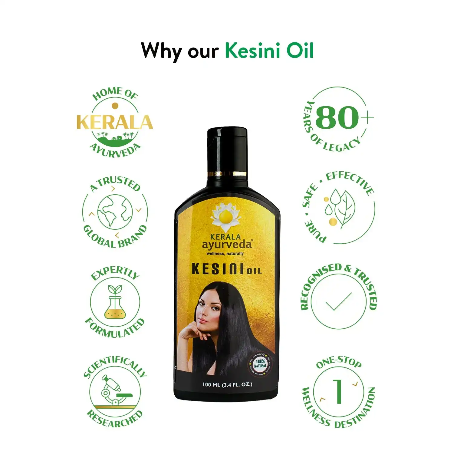 Kerla Ayurveda Kesini Oil - Image 4