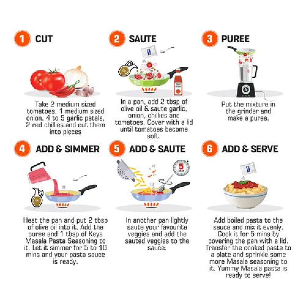 Keya Masala Pasta Seasoning Mix - Easy - Image 6