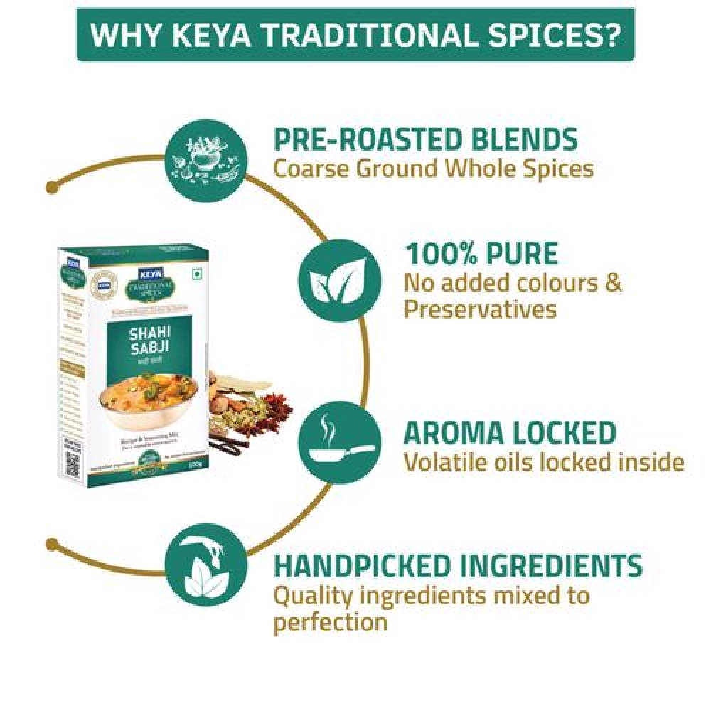 Keya Shahi Sabji Masala - Image 6