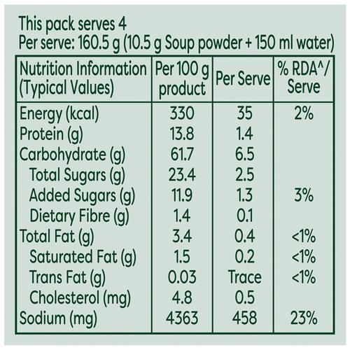 Knorr Classic Chicken Delite Soup - Image 5