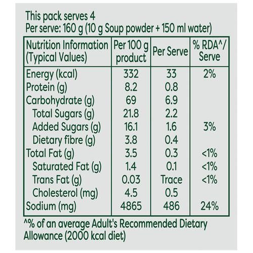 Knorr Sweet Corn Chicken Soup - No Added Preservatives - Image 5