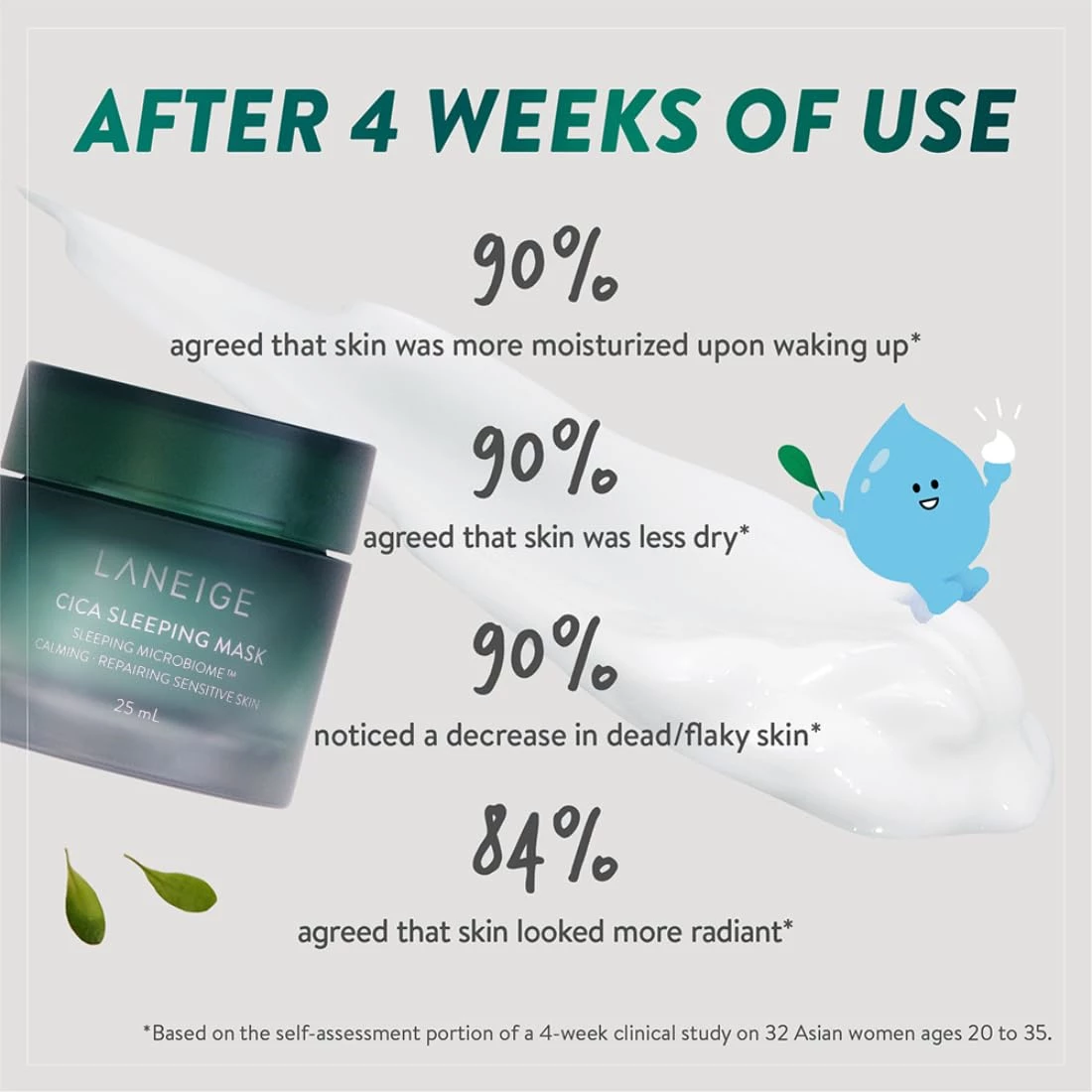 Laneige Cica Sleeping Mask - Image 3