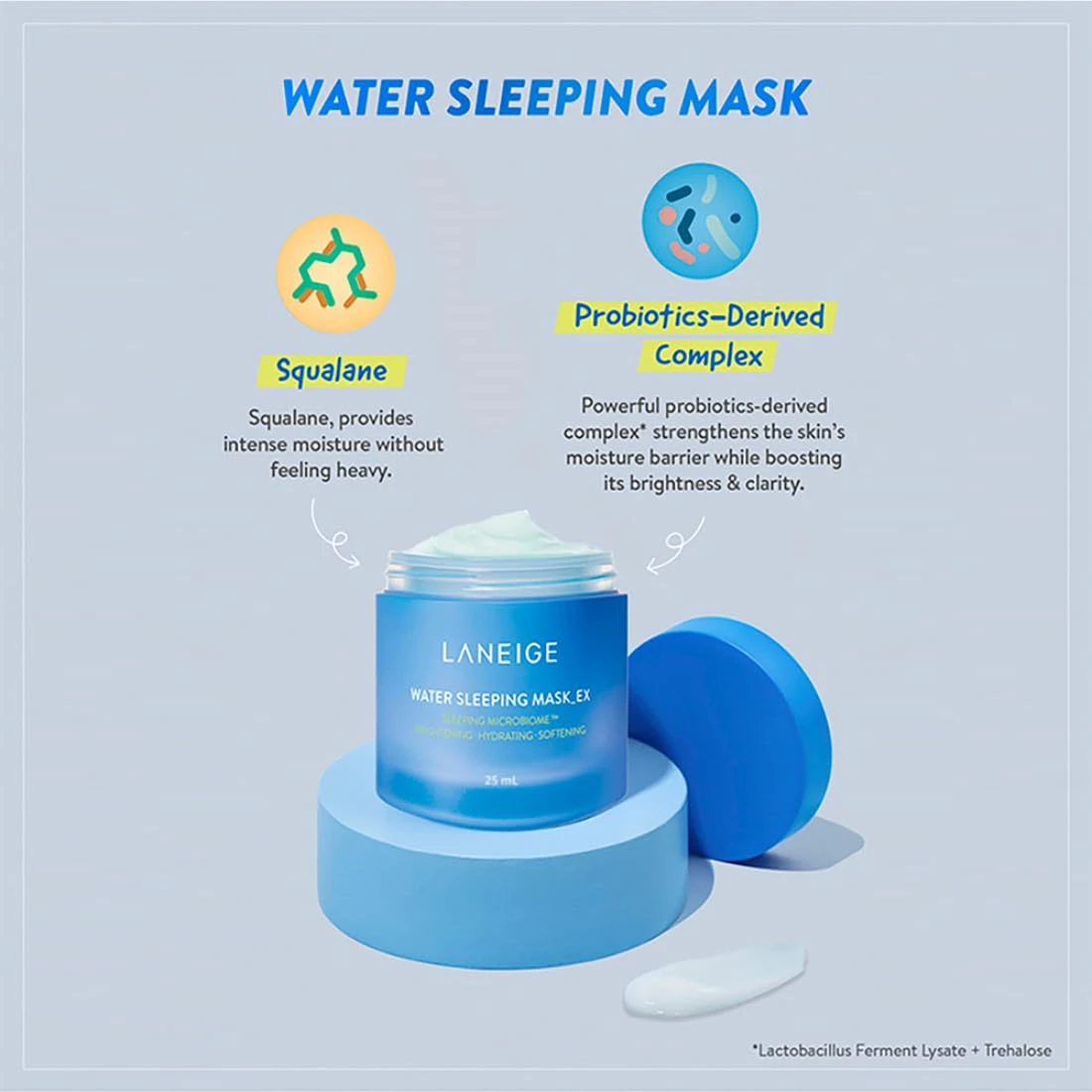 Laneige Water Sleeping Mask - Image 2