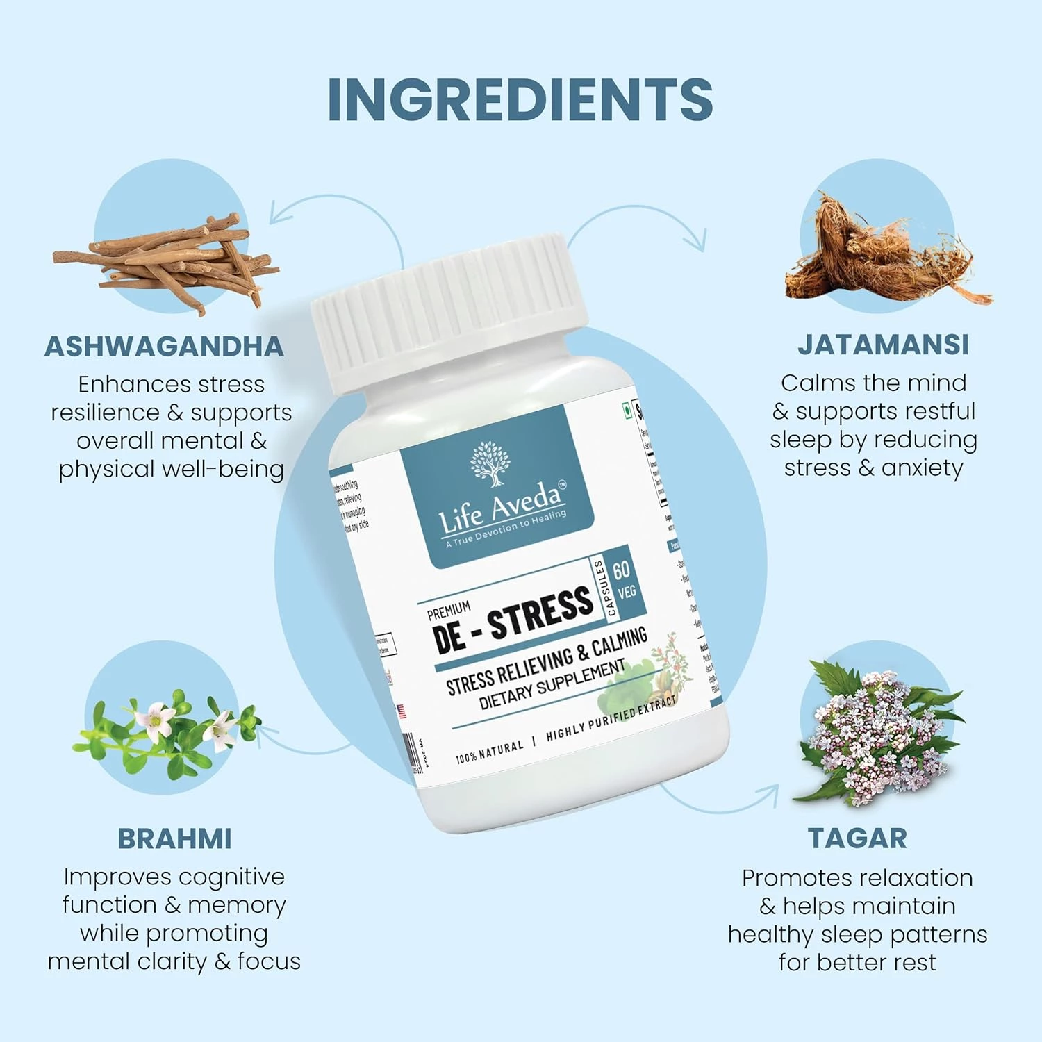 Life Aveda Premium De-Stress Veg Capsule - Image 3