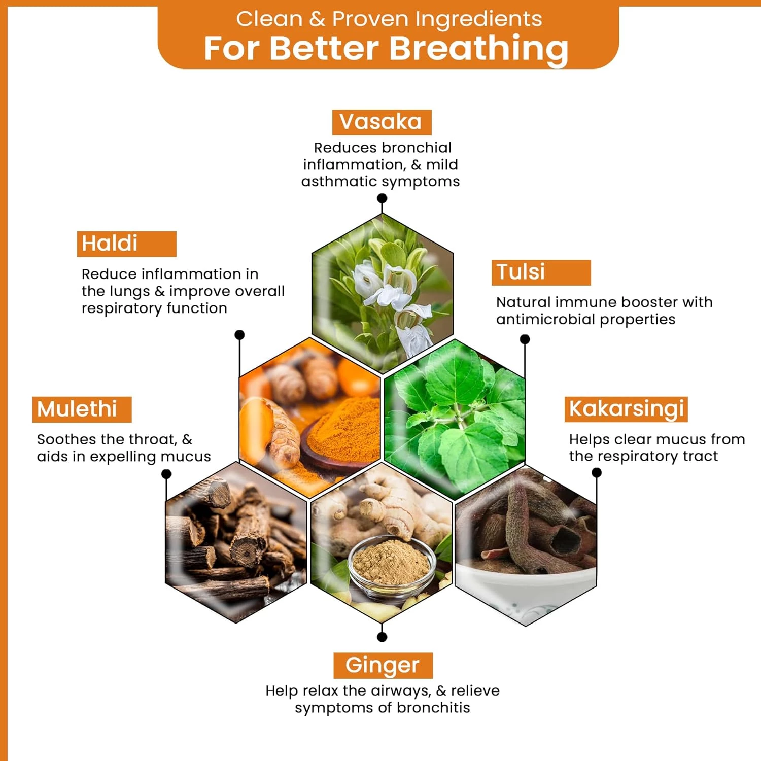 Life Aveda Premium Secure Lungs Veg Capsule - Image 2