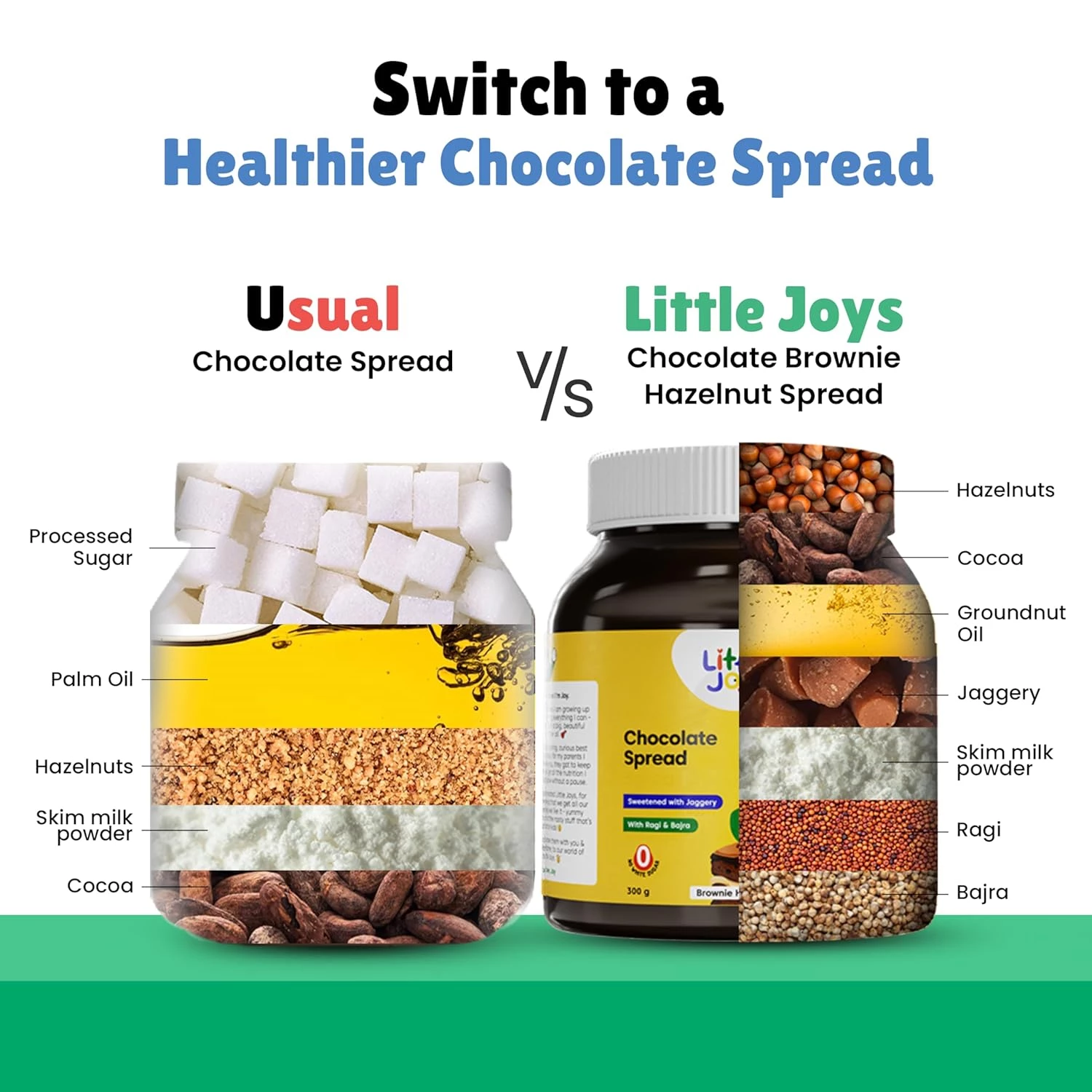 Little Joys Chocolate Brownie Spread for Kids - Image 3