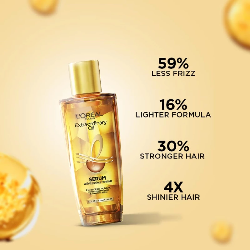 Loreal Paris Serum - Image 3