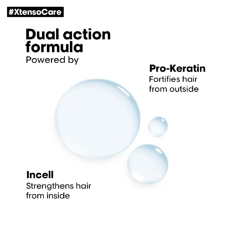 Loreal Professionnel Paris Xtenso Care Shampoo & Mask For Straightened Hair - Image 5