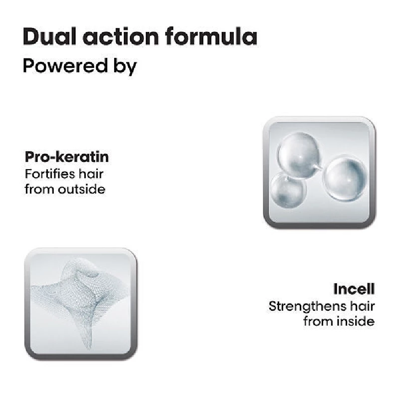 Loreal Professionnel X-Tenso Care Shampoo For Smooth, Manageable Hair - Image 3