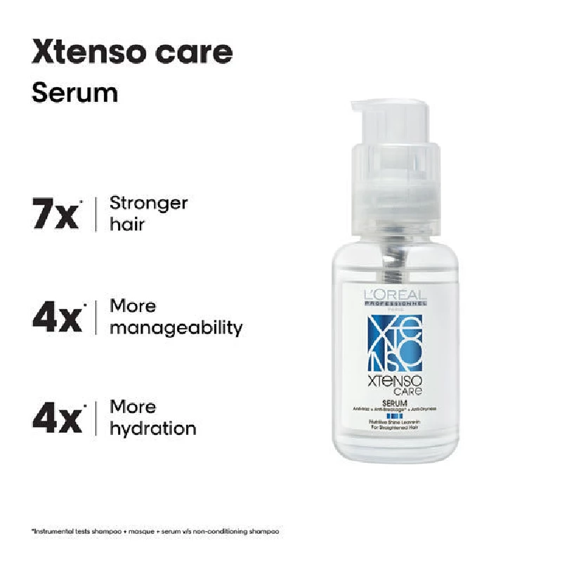 Loreal Professionnel Xtenso Care Sulfate Free Hair Care Regime With Shampoo (250ml), Masque (196ml) And Serum (50ml) - Image 3