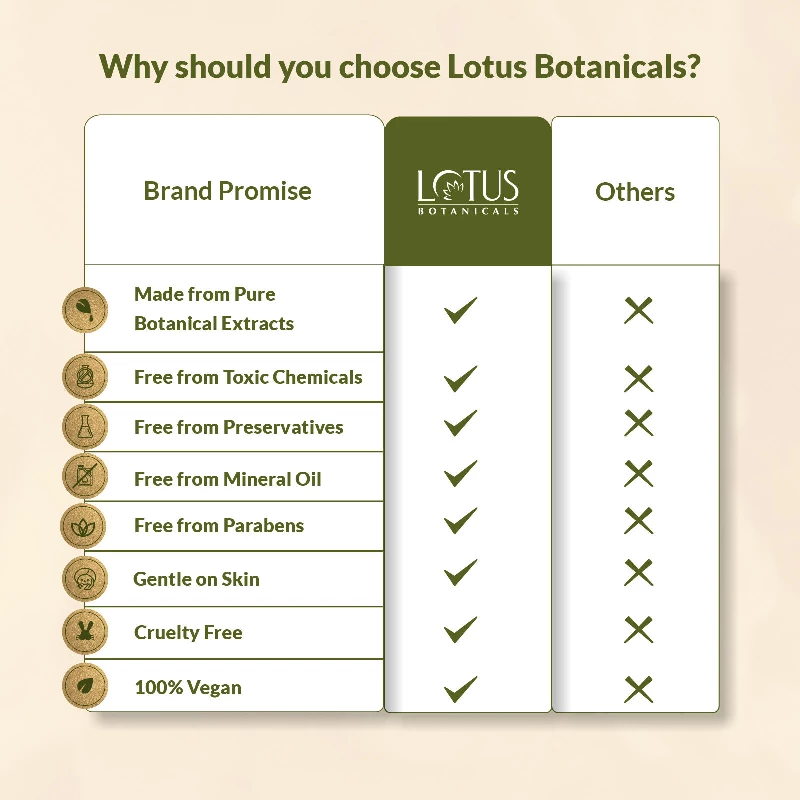 Lotus Botanicals Vitamin C Skin Brightening Day Creme - Image 7