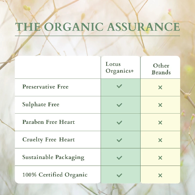 Lotus Organics Precious Brightening Face Exfoliator - Image 7