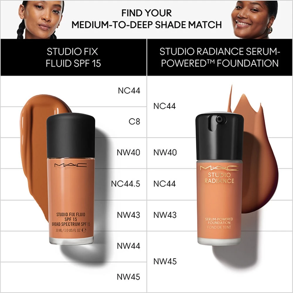 M.A.C Studio Radiance Serum-Powered Foundation - Image 9