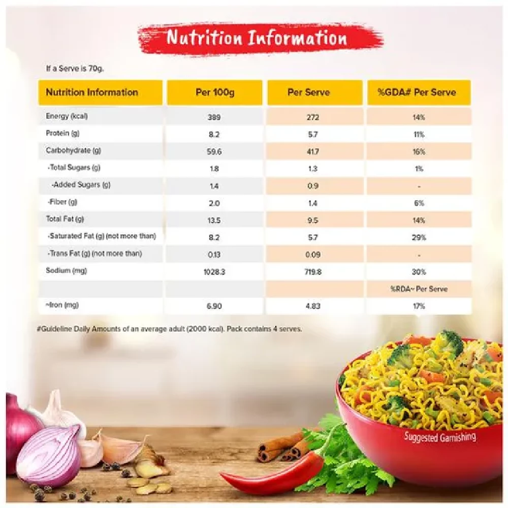 Maggi 2-Minute Masala Instant Noodles - Image 16