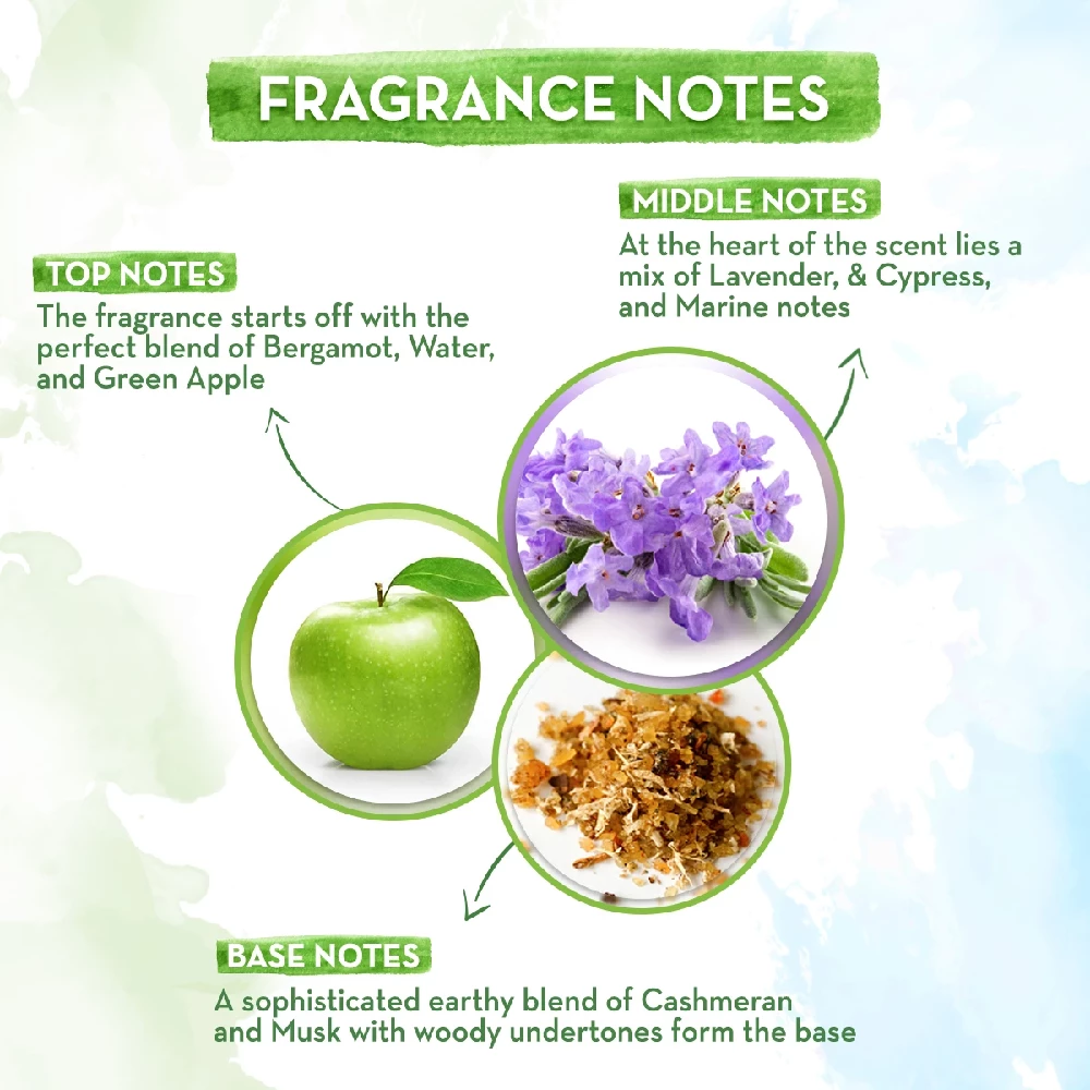 ME Aqua Eau De Parfum For a Wave Of Freshness - Image 6