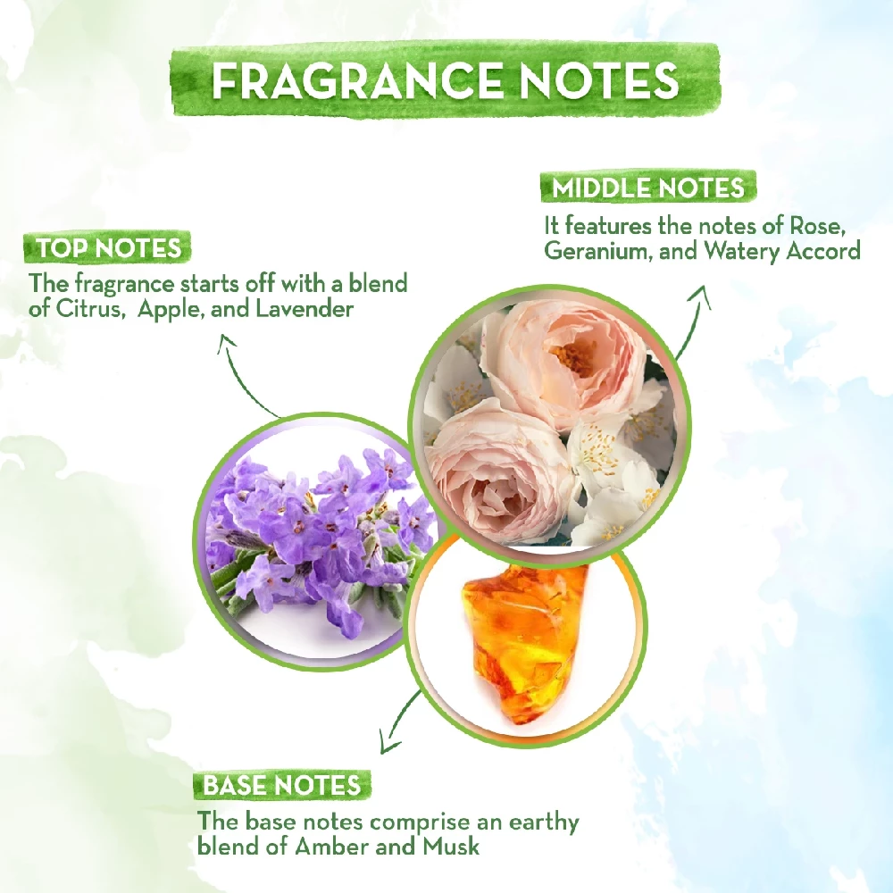 ME Floral Deodorant - Image 4