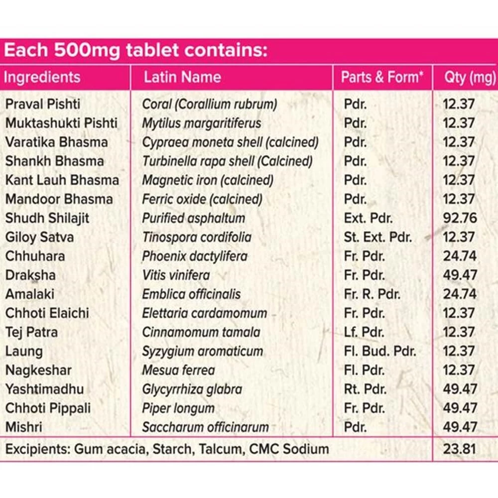 Maharishi Ayurveda Raktda Iron Tablets - Image 3