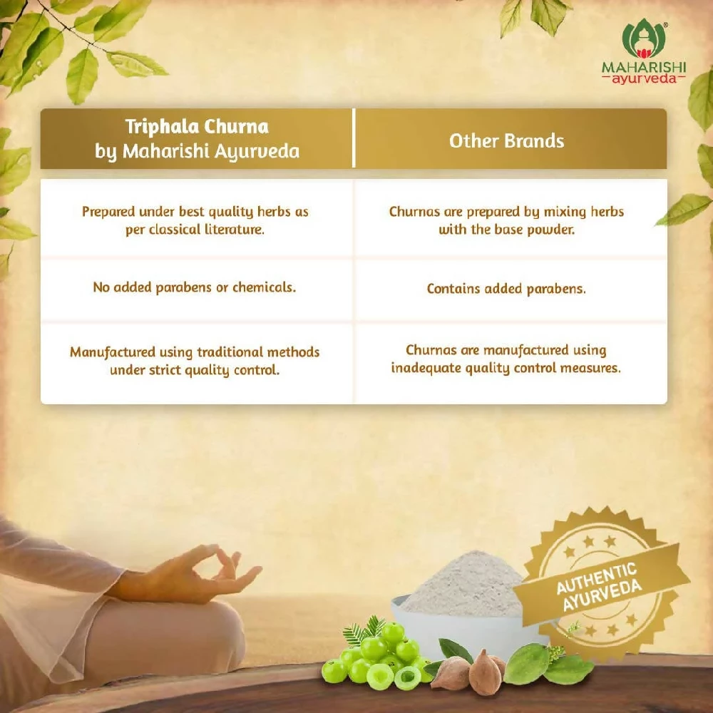 Maharishi Ayurveda Triphala Churna - Image 5