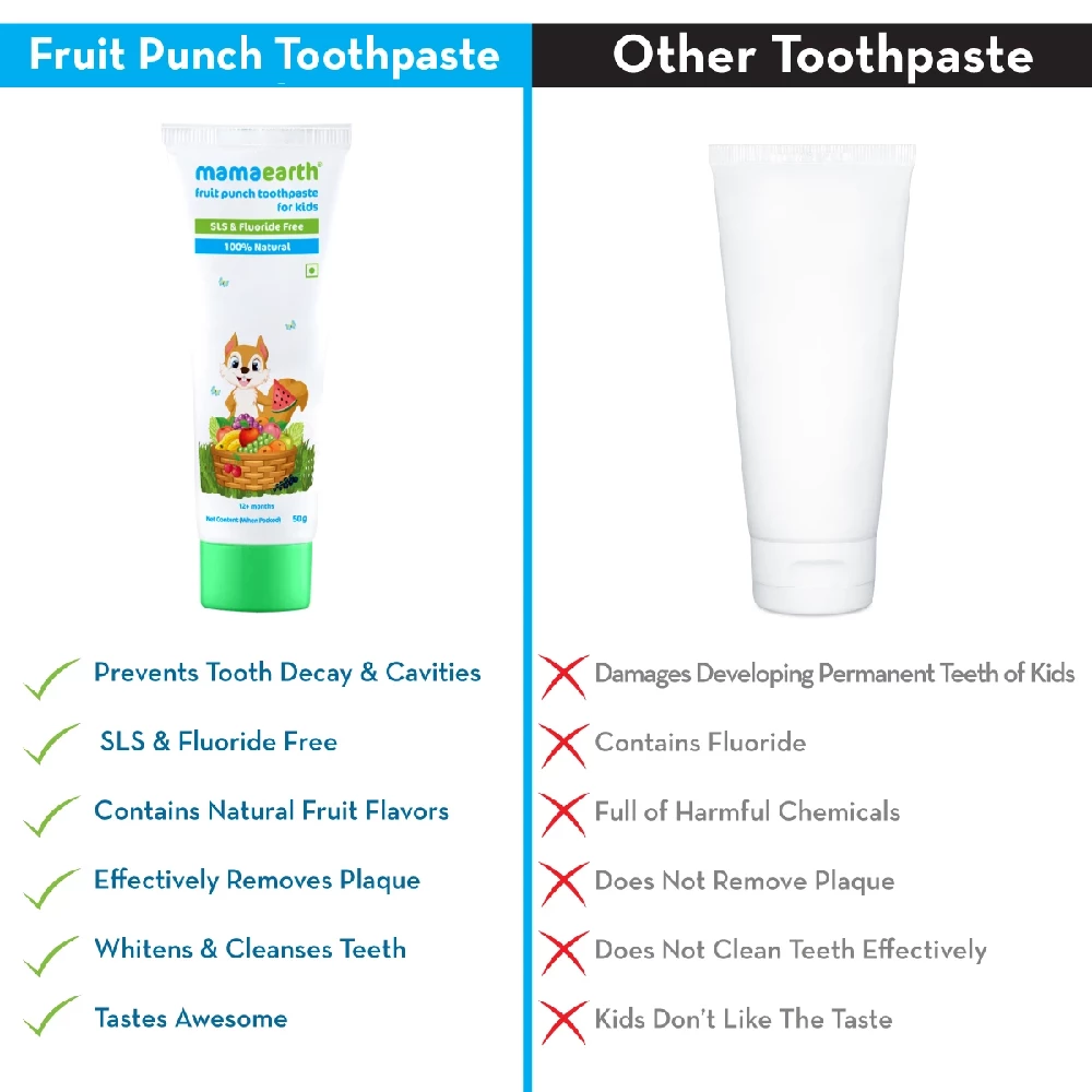 Mamaearth Fruit Punch Toothpaste - Image 5