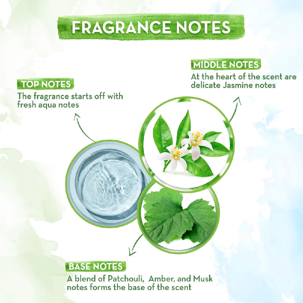 Mamaearth ME First Rain Deodorant - Image 5