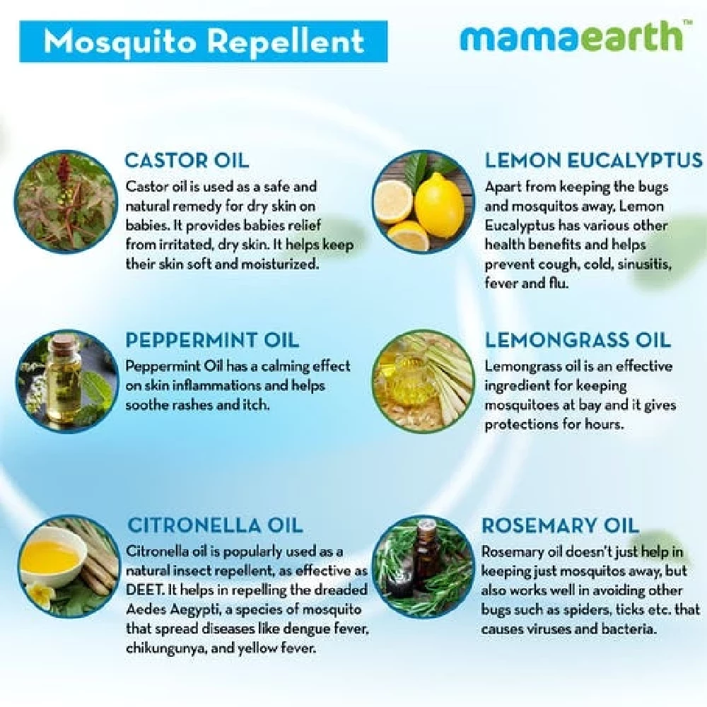 Mamaearth Natural Anti Mosquito Body Roll On For Kids - Image 5