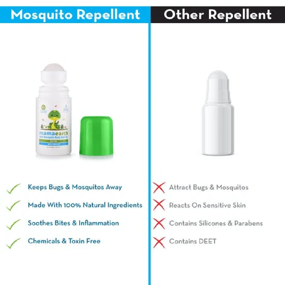 Mamaearth Natural Anti Mosquito Body Roll On For Kids - Image 7