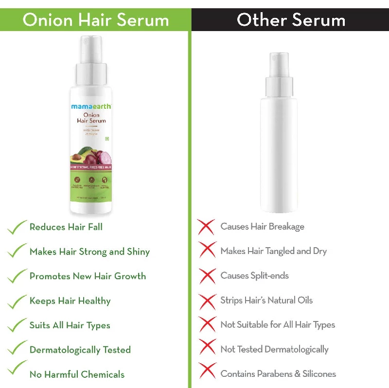 Mamaearth Onion Hair Serum For Silky & Smooth Hair - Image 7