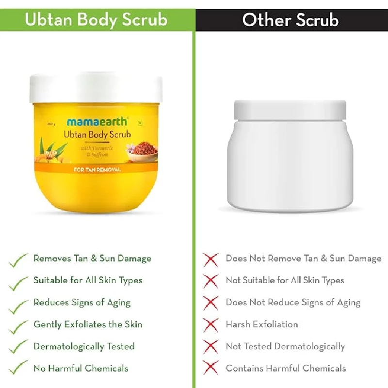 Mamaearth Ubtan Body Scrub - Image 5