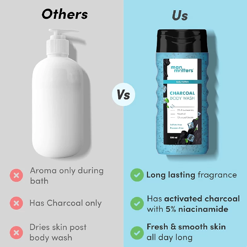 Man Matters 3 in 1 Action Charcoal & Menthol Body Wash With Menthol - Image 7