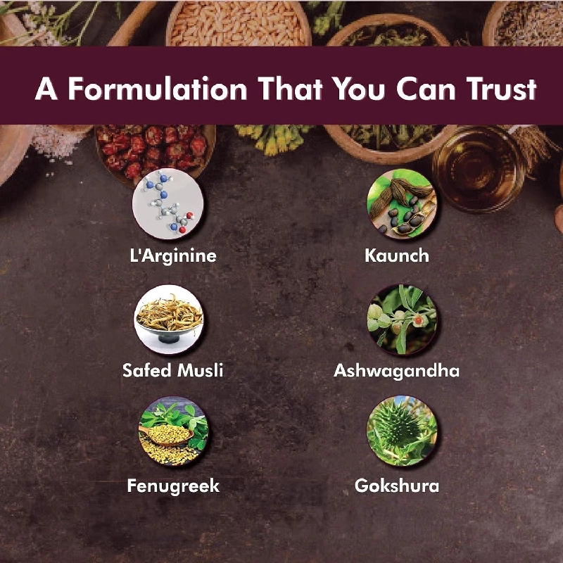 Man Matters Ashwagandha, Safed Musli, Gokshura & L-Arginine Tablets - Image 2