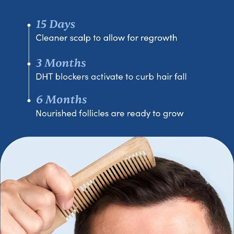 Man Matters DHT Blocking Anti Hair Fall Shampoo - Image 4