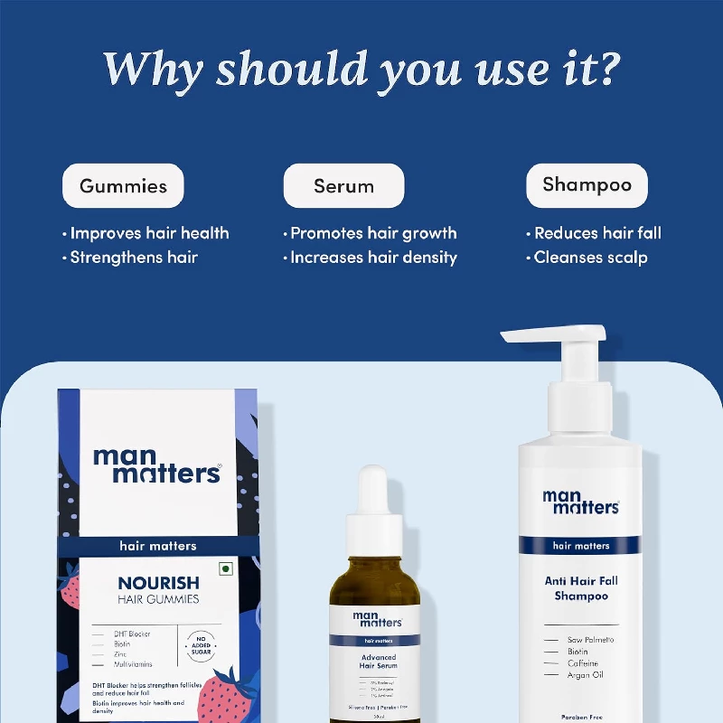 Man Matters Hair Growth Pack of Advanced Hair Serum and Anti Hair Fall Shampoo - Image 4