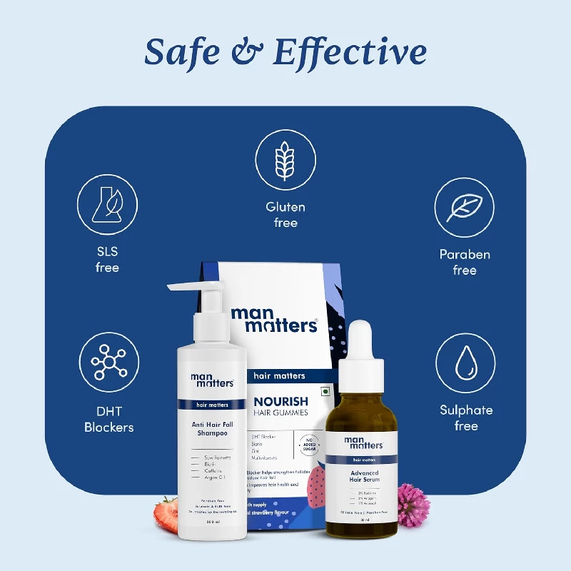 Man Matters Hair Growth Pack of Advanced Hair Serum and Anti Hair Fall Shampoo - Image 6