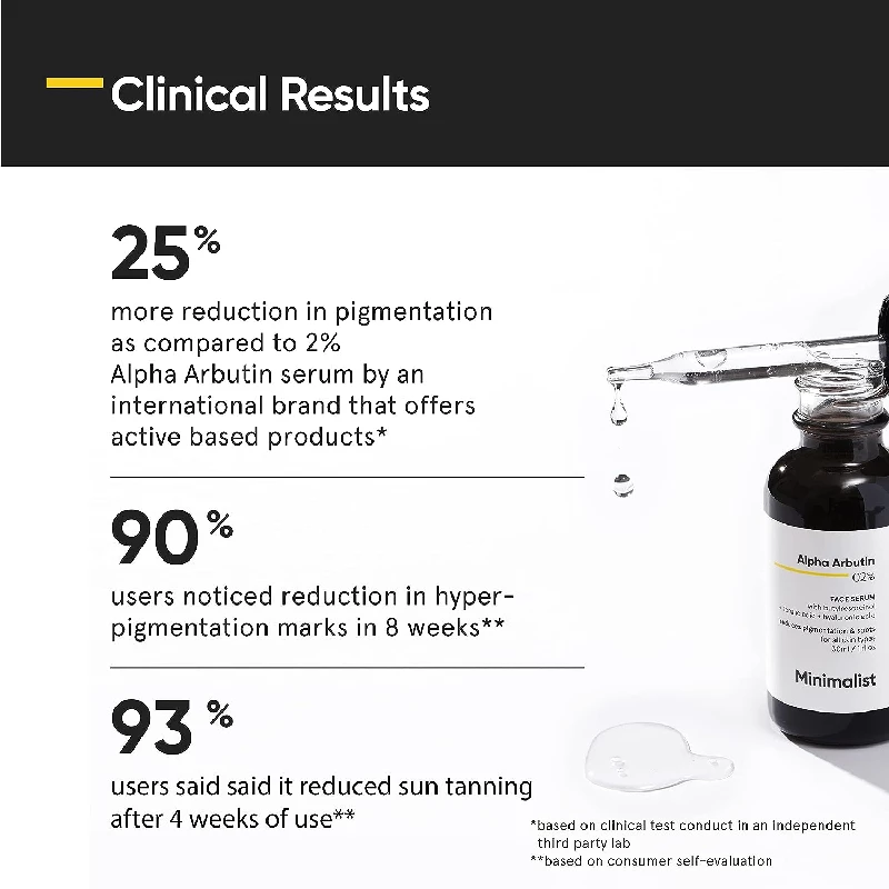 Minimalist 2% Alpha Arbutin Serum for Pigmentation & Dark Spots Removal - Image 2